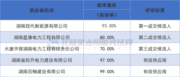 湖南.png