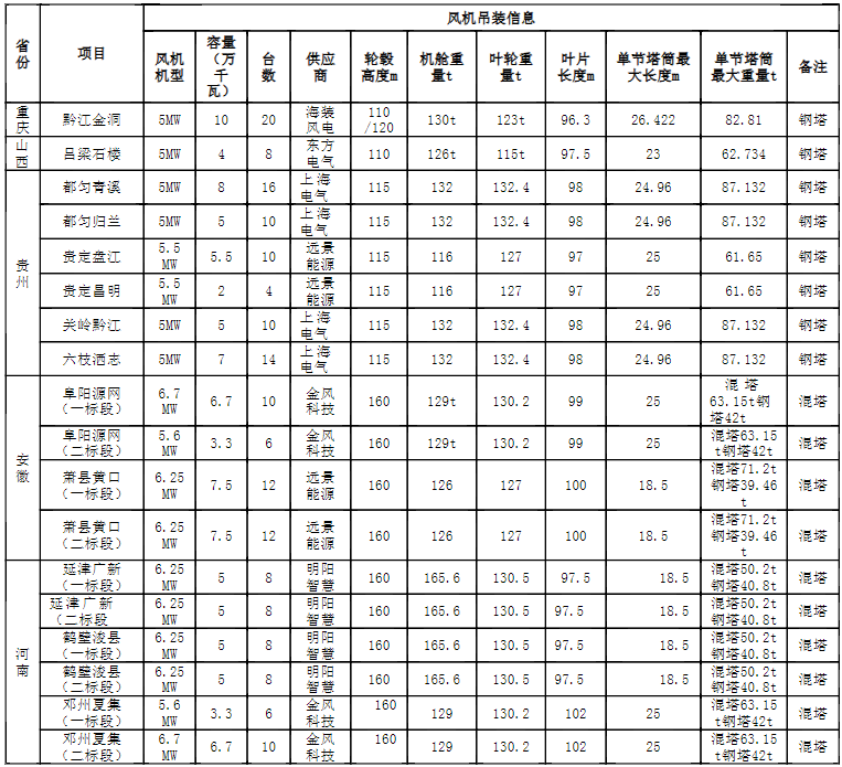 QQ截图20230817094629.png